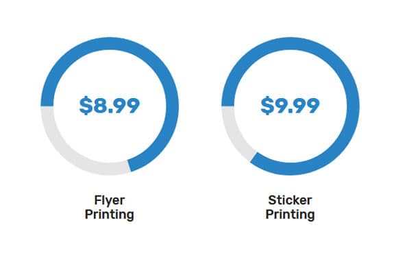 printing-in-NSW-What We Do-flyer printing-sticker printing